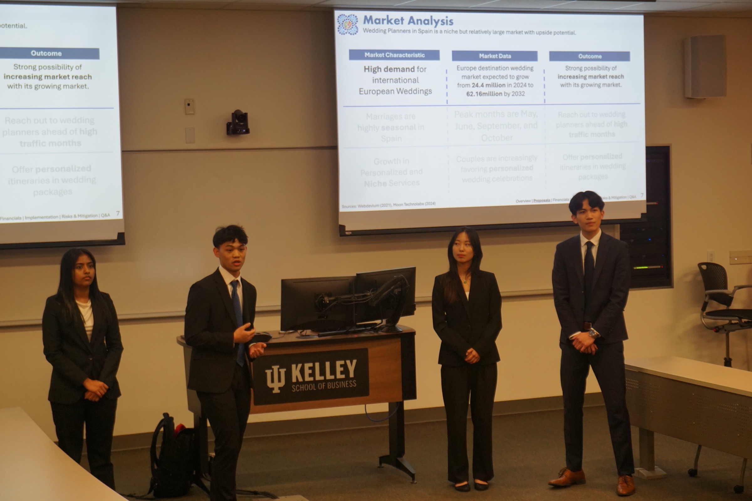 812 Consulting team presenting market analysis recommendations